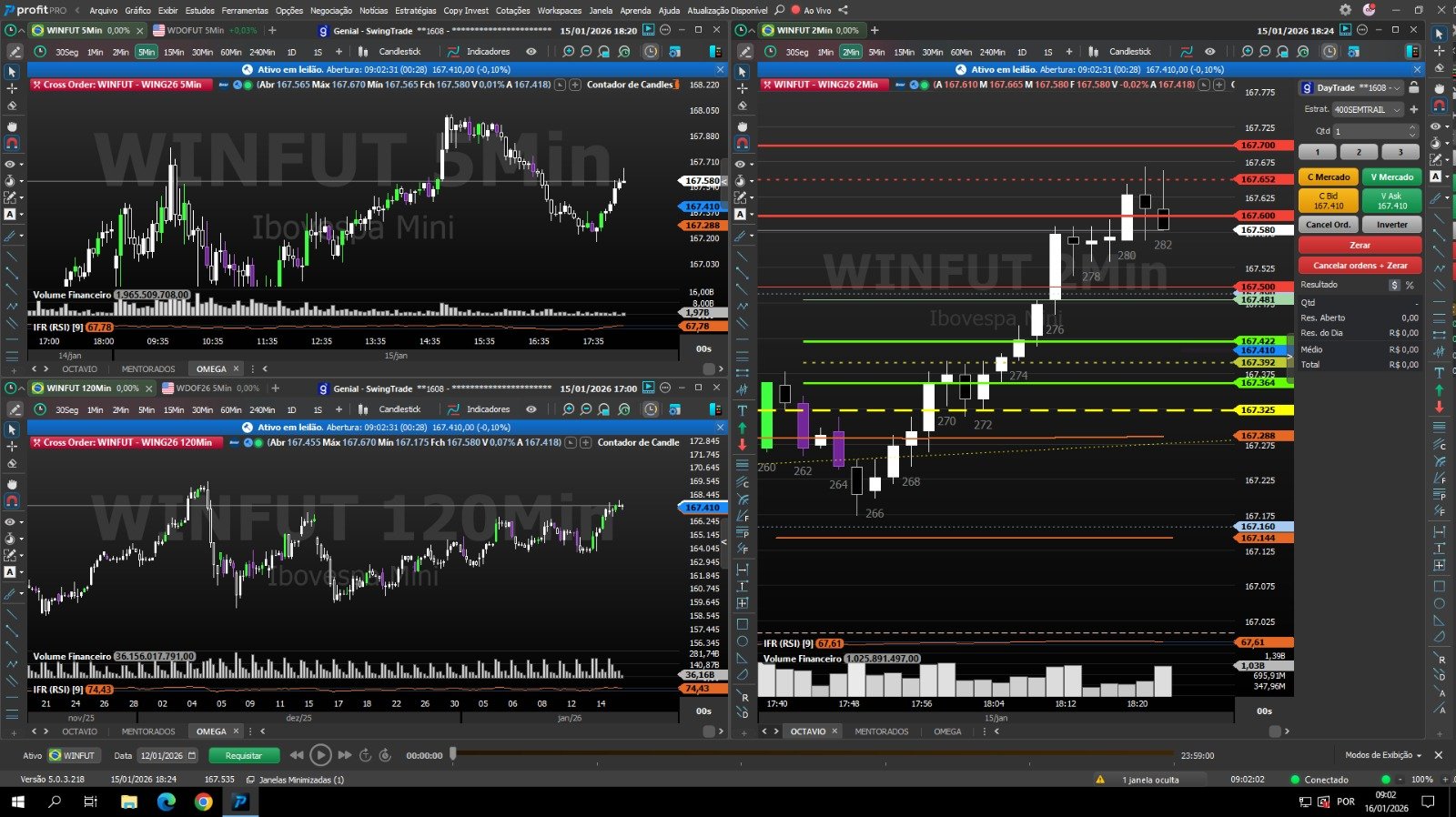 OMEGA COLOR multi-panel