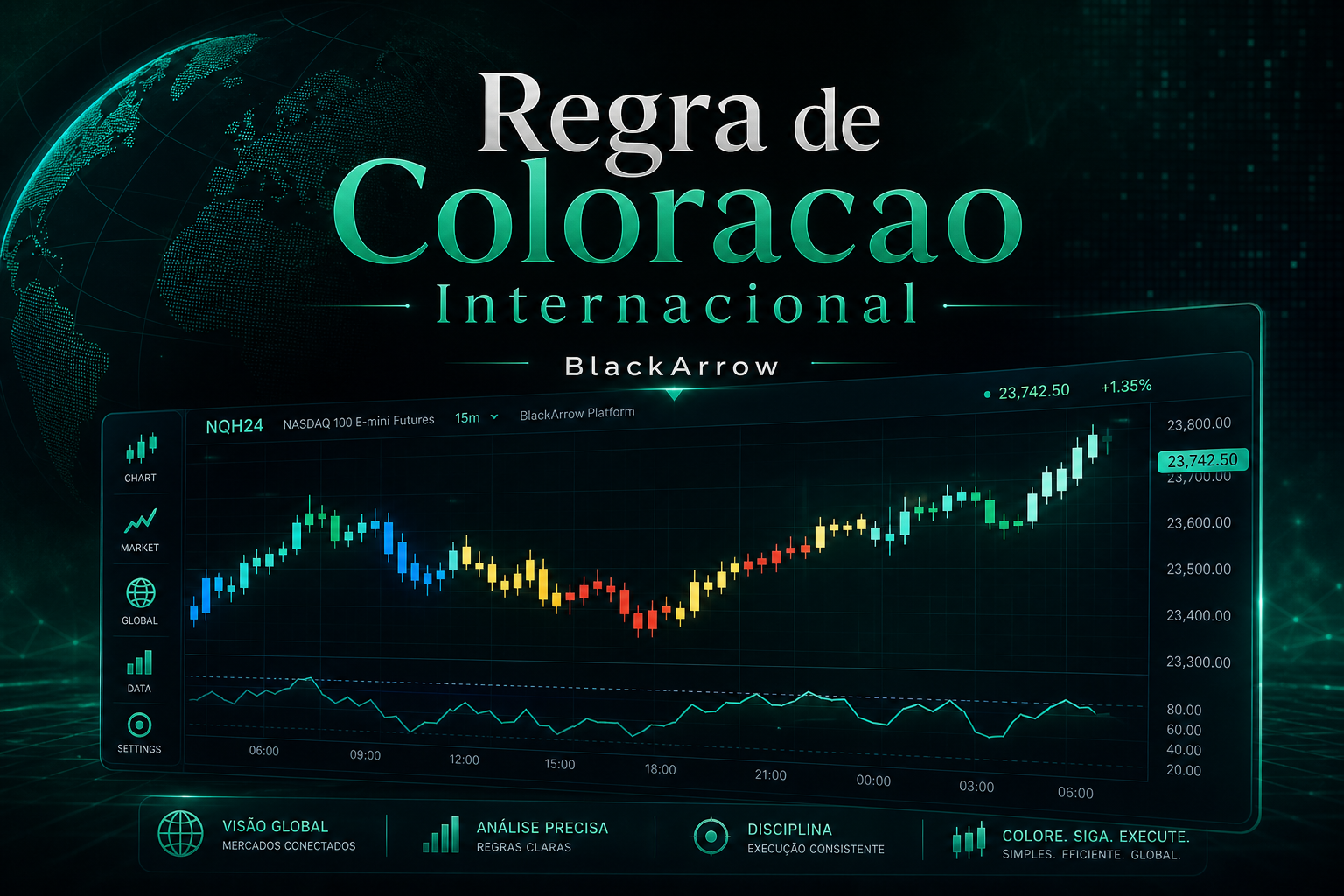 Regra de Coloração Internacional no BlackArrow